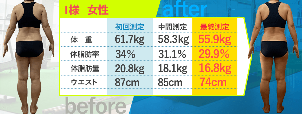 変化9