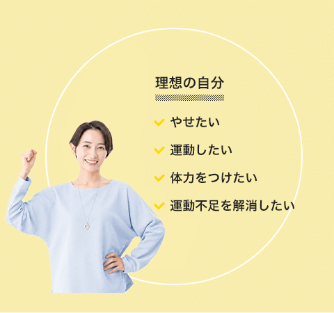 理想の自分