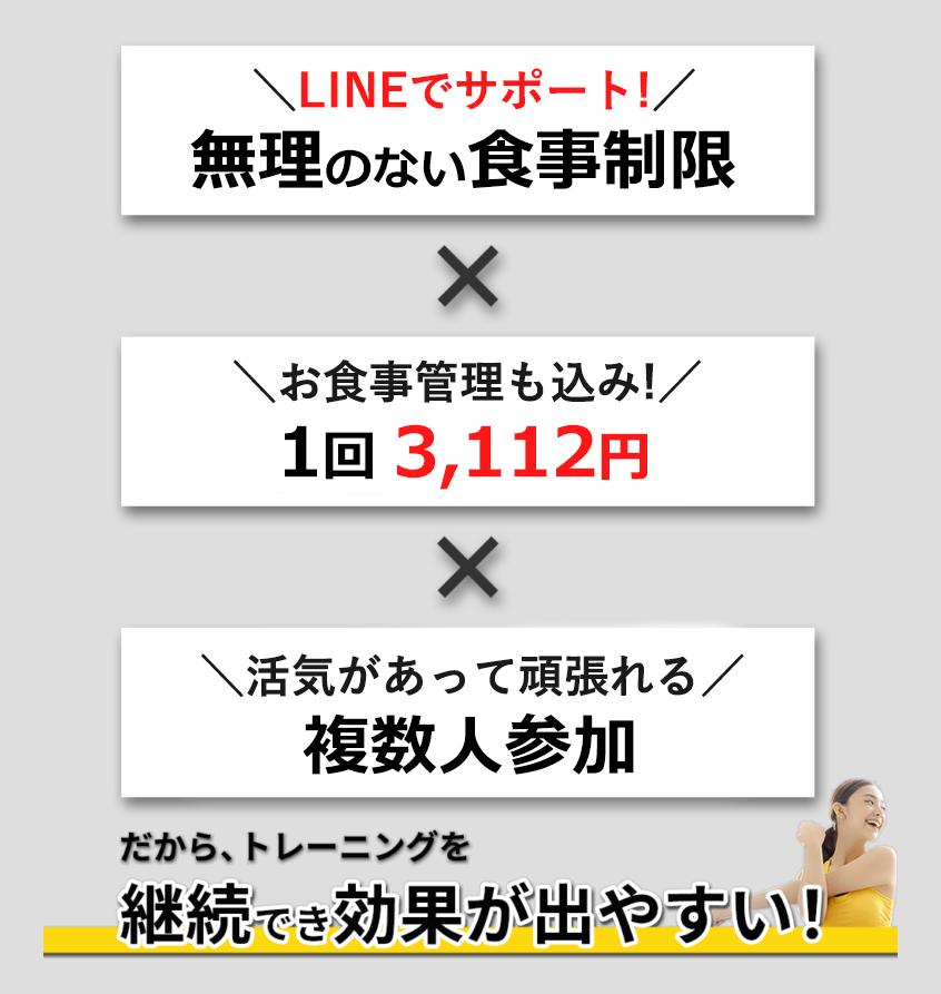 継続でも効果が出やすい