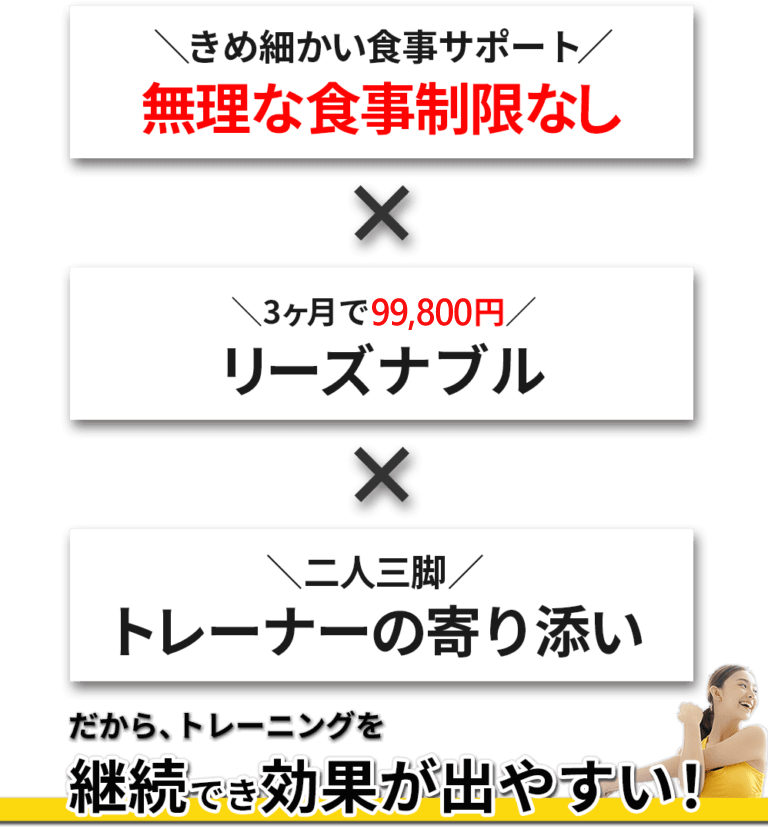 継続でき、効果が出やすい