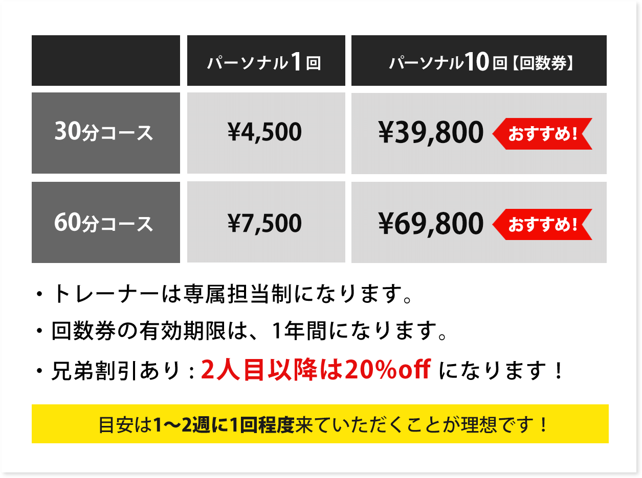 コースと料金